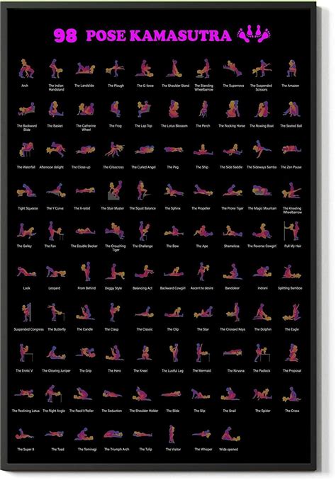 nombre position kamasutra|Kamasutra — Wikipédia.